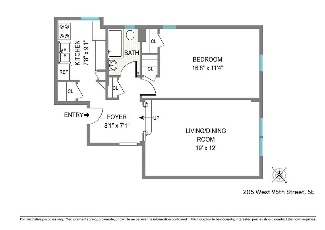 $759,000 | 205 West 95th Street, Unit 5E | Upper West Side