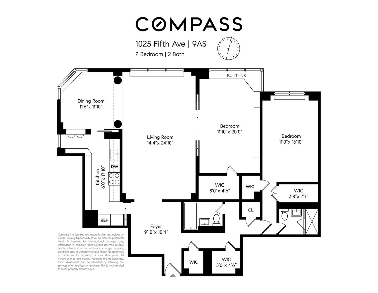 Upper East Side NYC Neighborhood Guide - Compass