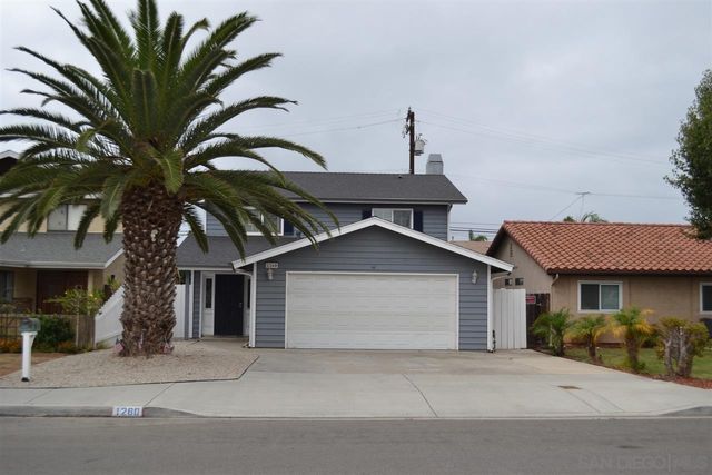 $4,100 | 1260 Connecticut Street | Southern San Diego