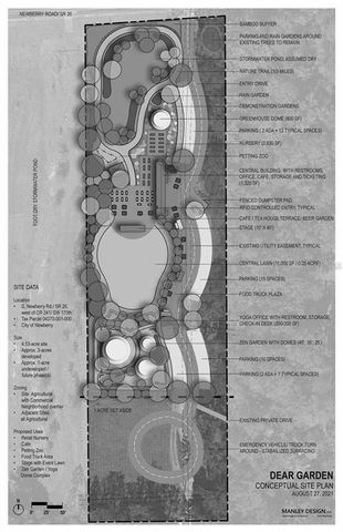 $455,000 | Tbd West Newberry Road | Newberry