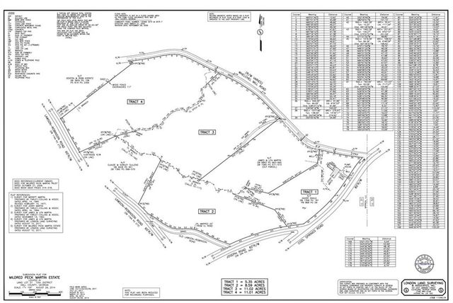 $525,000 | 4 Lawson Robinson Road