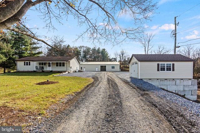 $729,900 | 10181 Jonestown Road | East Hanover Township - Lebanon County