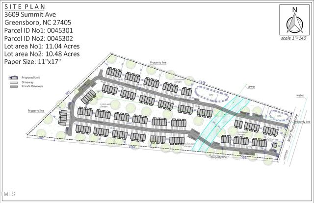 $1,700,000 | 3607-3609 Summit Avenue | Greensboro