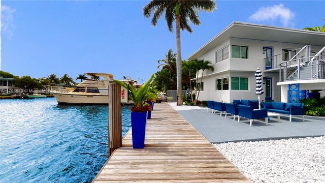 $2,450 | 508 Hendricks Isle, Unit 4 | Hendricks and Venice Isles