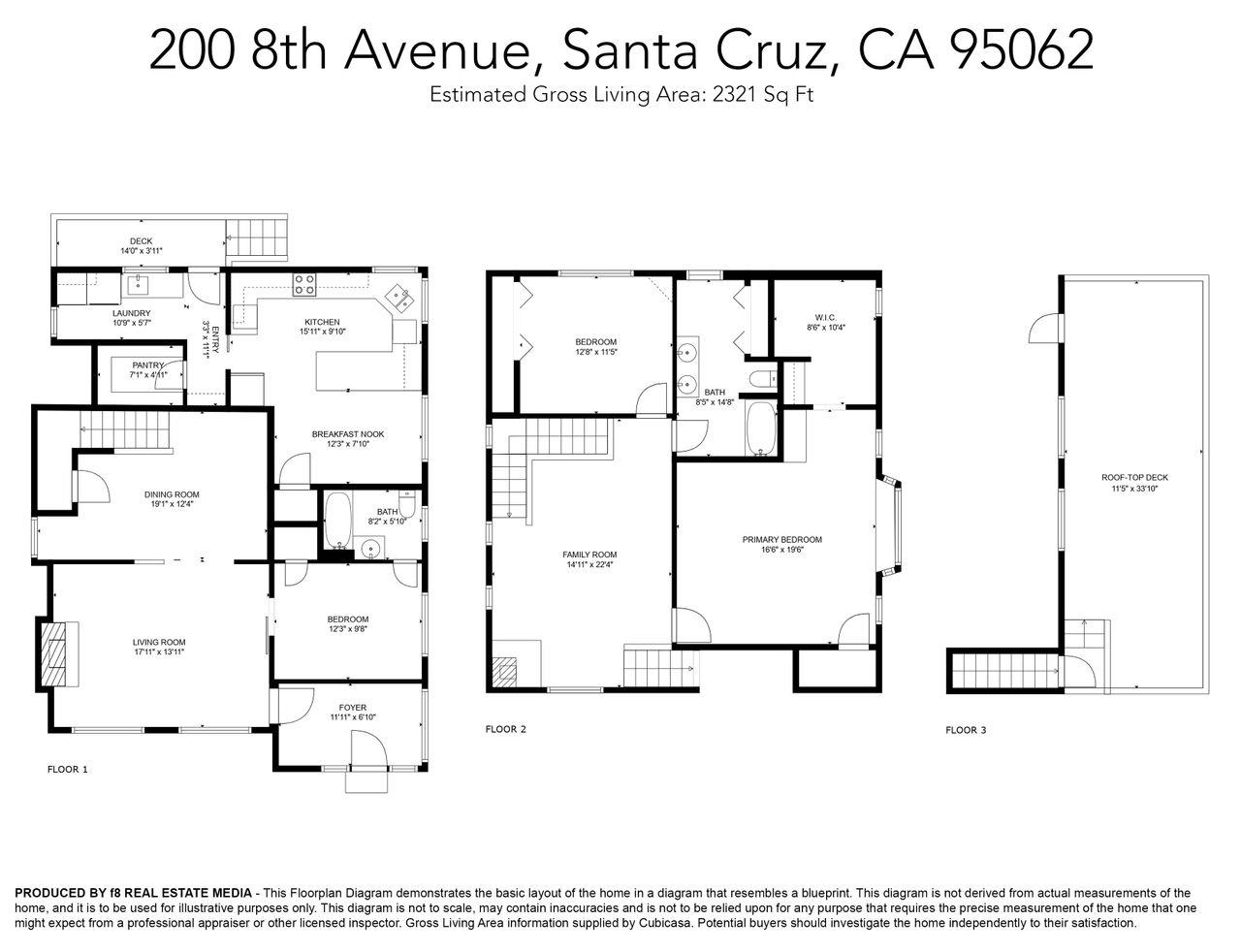 200 8th Avenue Santa Cruz CA 95062 Compass