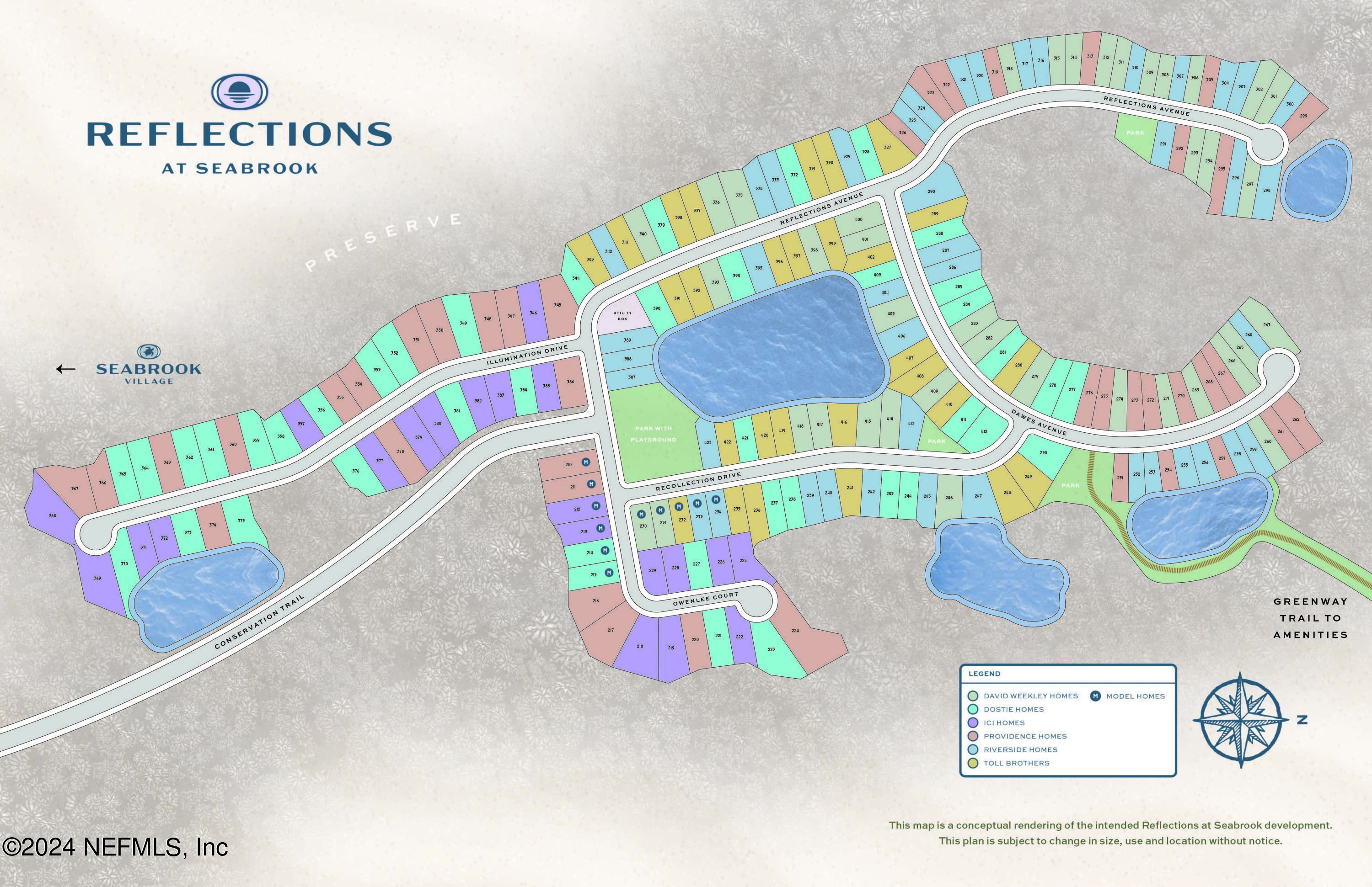 Community Map