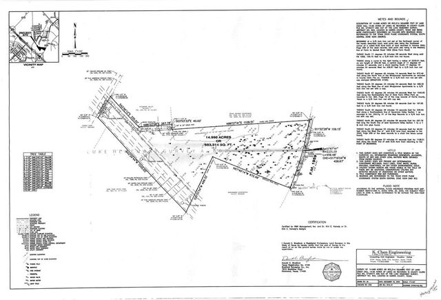 $2,890,000 | 802 Farm To Market Road 1959 | Southbelt-Ellington