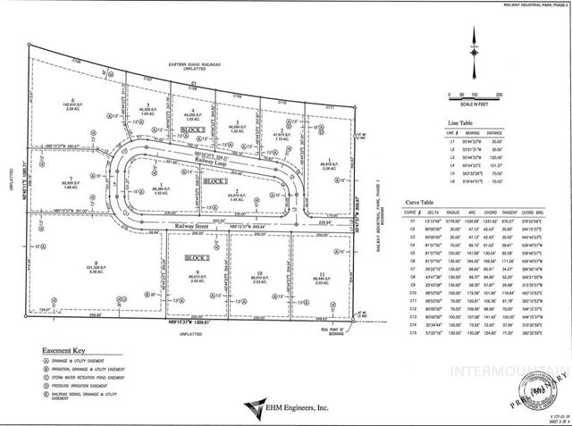 $592,608 | Lot 6 Block 2 Jerome Id 83335