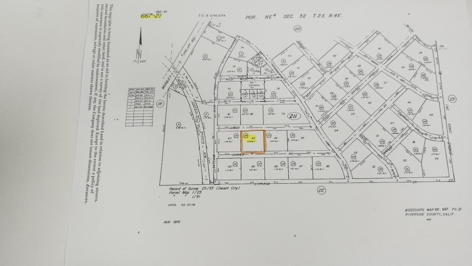 Plot map