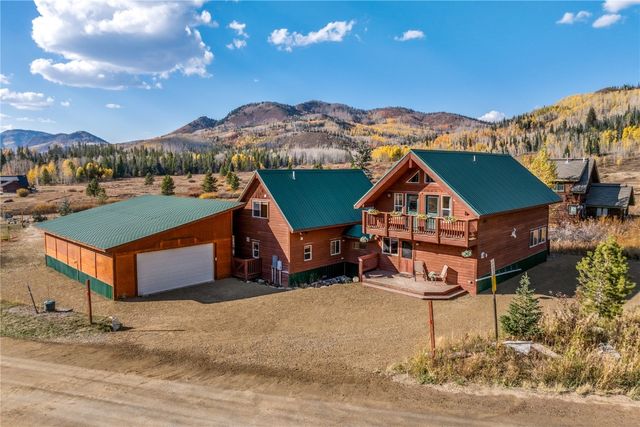 $1,195,000 | 25850 7th Avenue | Steamboat Springs Area