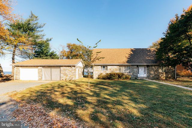 $1,249,900 | 908 Monroe Manor Road | Stevensville