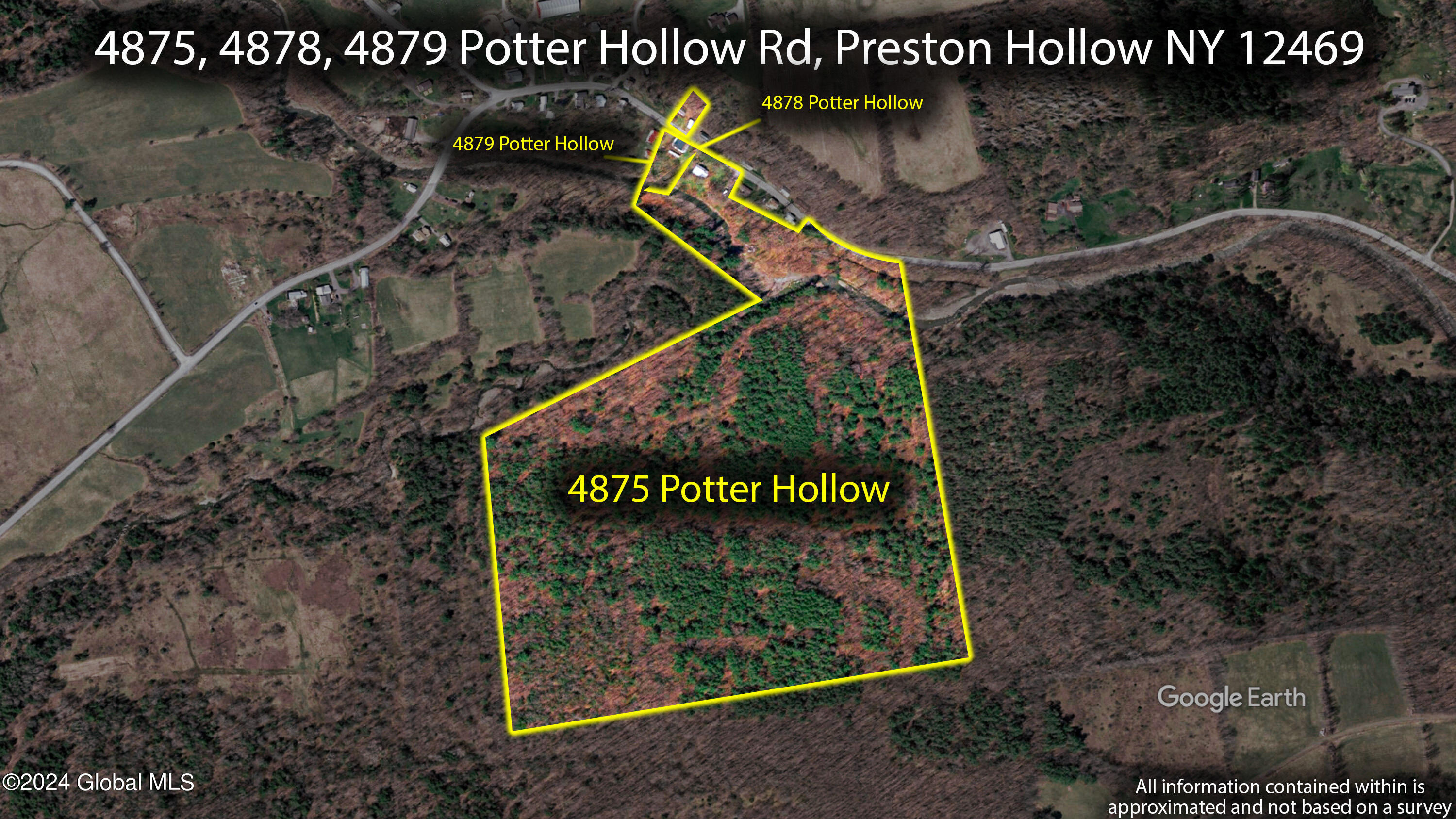 Property Line Overlay