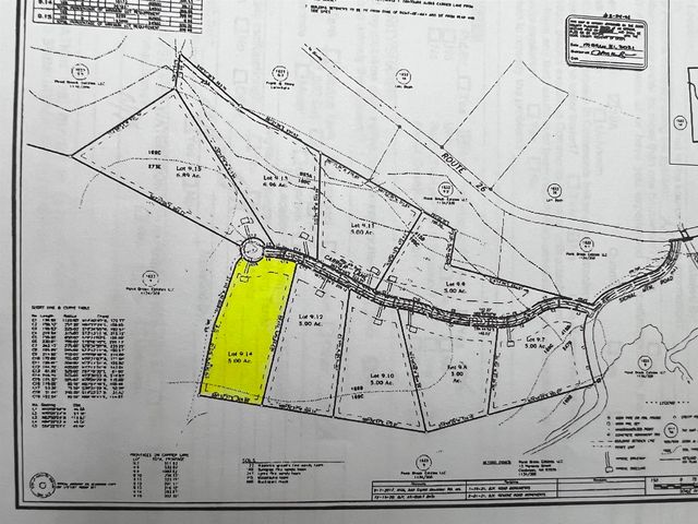 $139,900 | Lot 9.14 Signal Mountain Road | Millsfield Township - Coos County