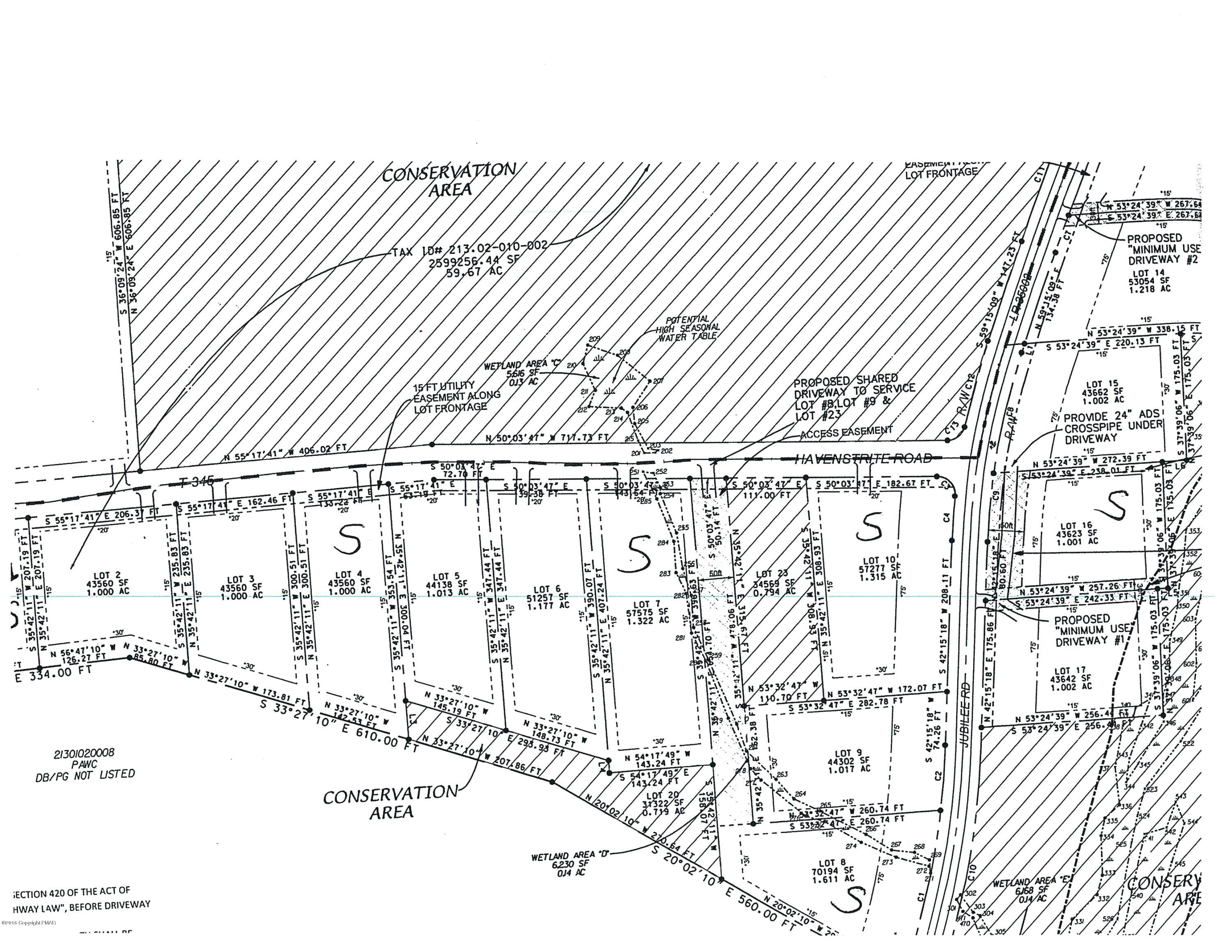 Havenstrite and Jubilee Estates