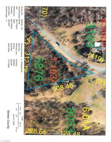 $20,000 | Tbd Rogers Road, Unit TBD ROGERS ROAD | Big Creek Township - Stokes County