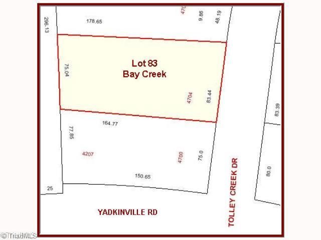 $25,000 | 4704 Tolley Creek Drive | Baycreek