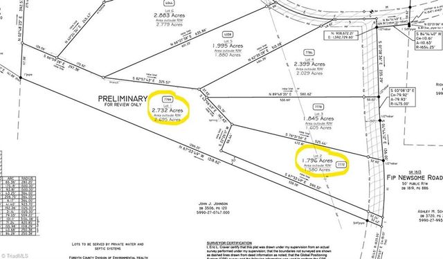 $145,000 | 7766-7772 Fip Newsome Road | Old Richmond Township - Forsyth County