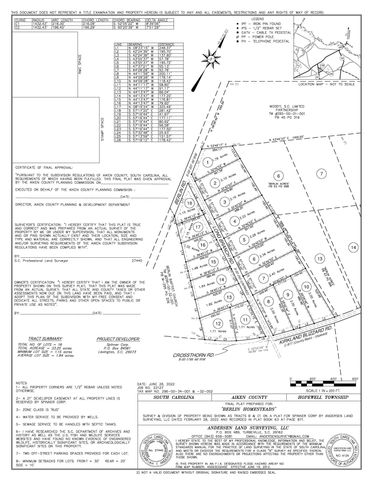 $29,900 | 16 Long Branch Road, Unit BHS 16