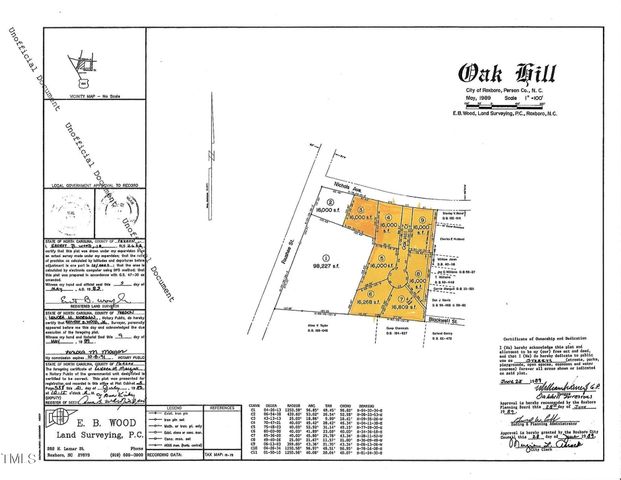 $150,000 | 215 Nichols Avenue | Roxboro