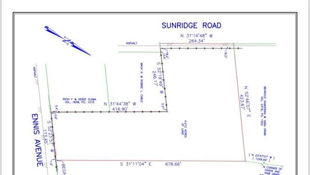 $585,468 | Tbd Sunridge Road | Ennis