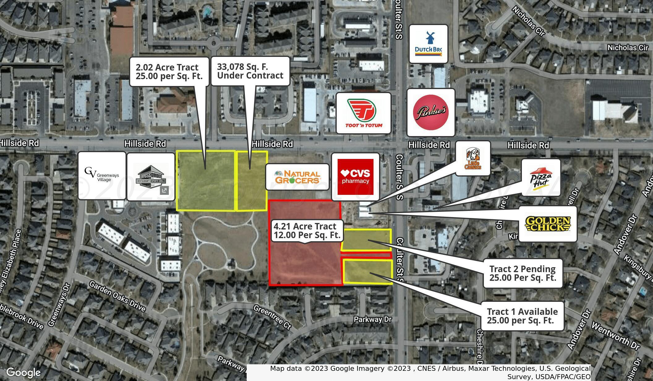 Site Map