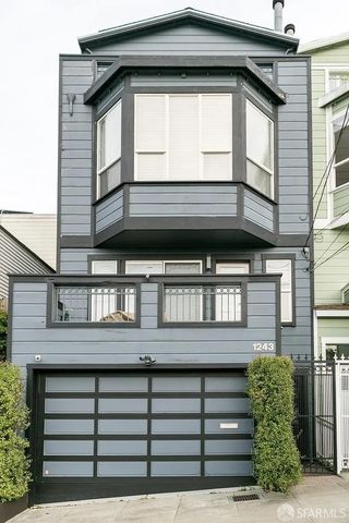 $8,680 | 1243 De Haro Street | Potrero Hill