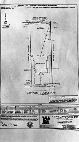 $650,000 | 4409 West University Boulevard | Bird Streets