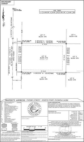 $20,000 | Lot 16 Thisbe Street | Madagascar