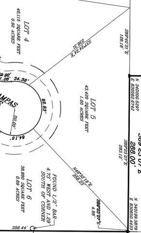 $190,950 | 5 N/a Parkville Mo 64152 | Northland