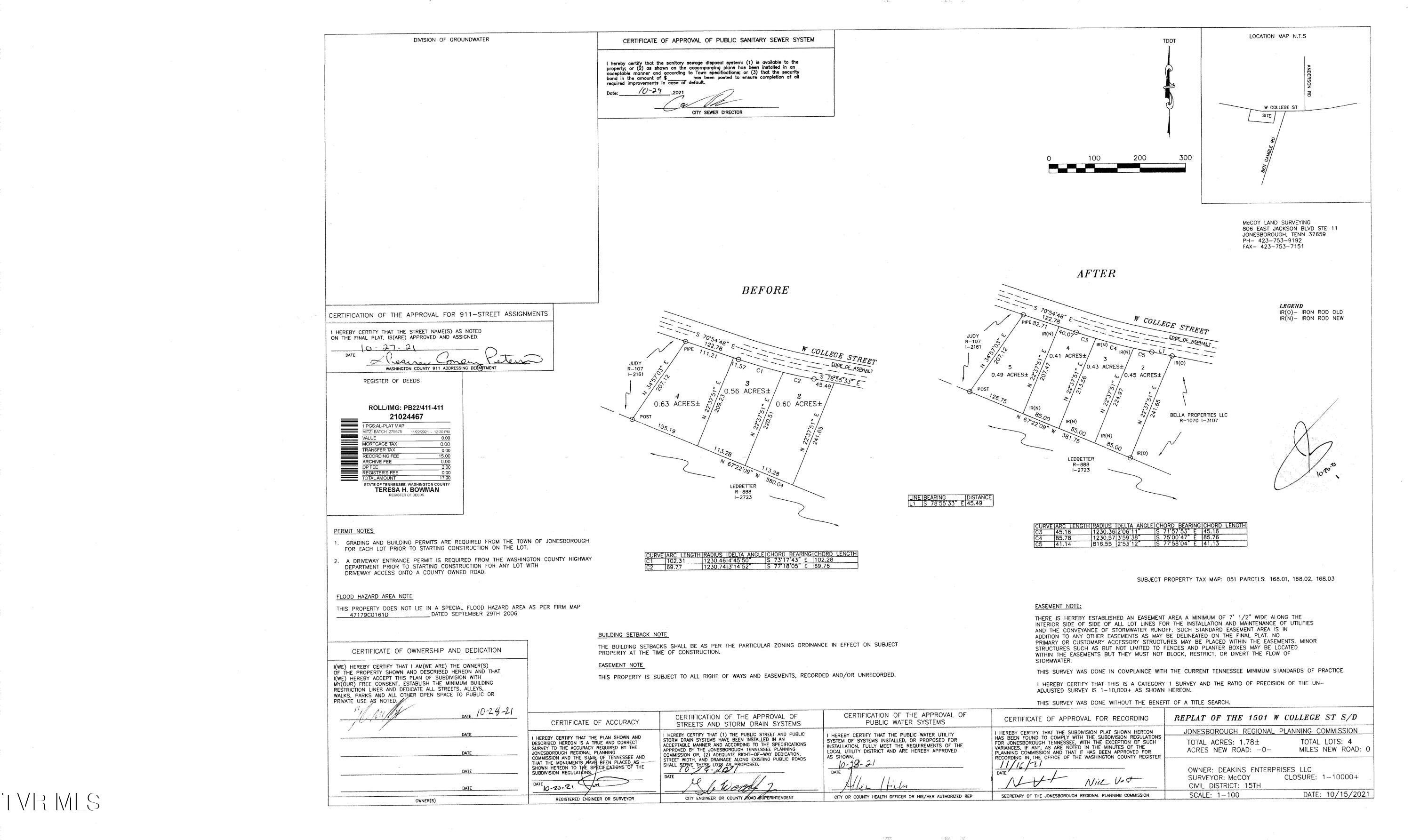 Replat-2