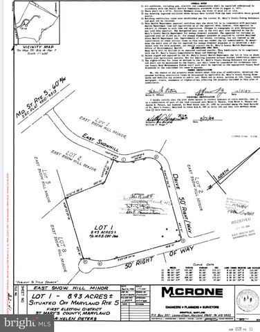 $225,900 | East Snow Hill