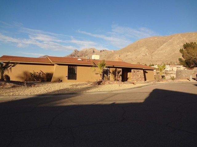 $1,990 | 320 Barbaree Drive | Upper Mesa Hills