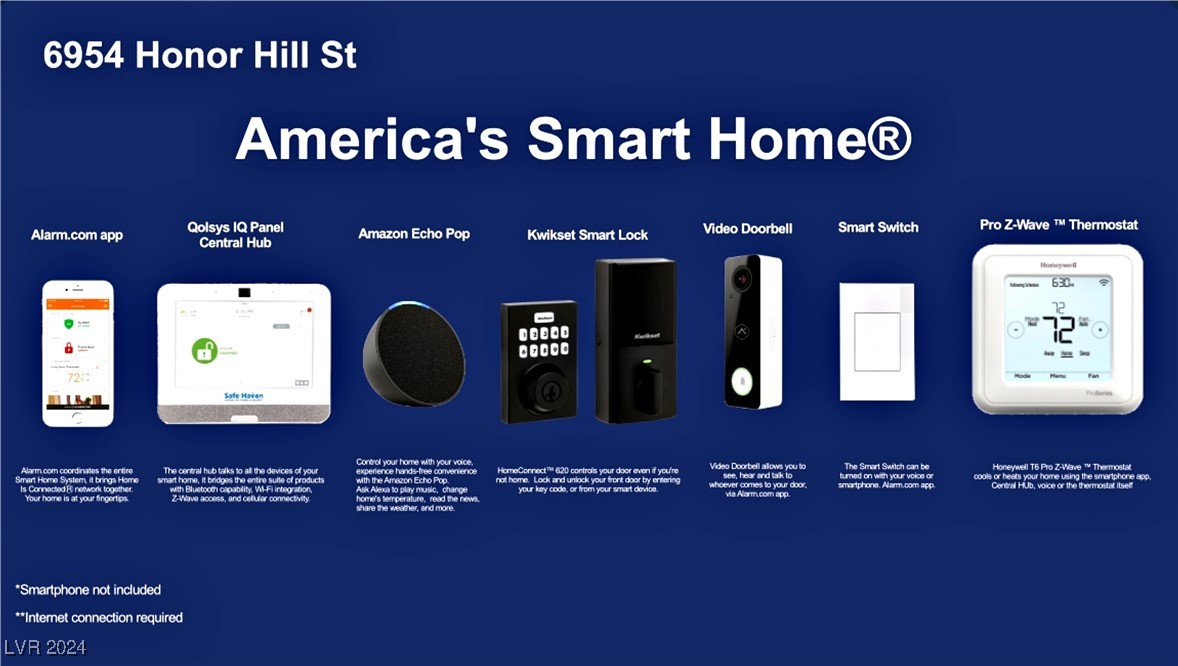 Smart Home