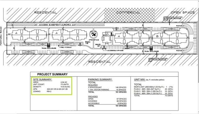 $749,990 | 42424105 Montara Road