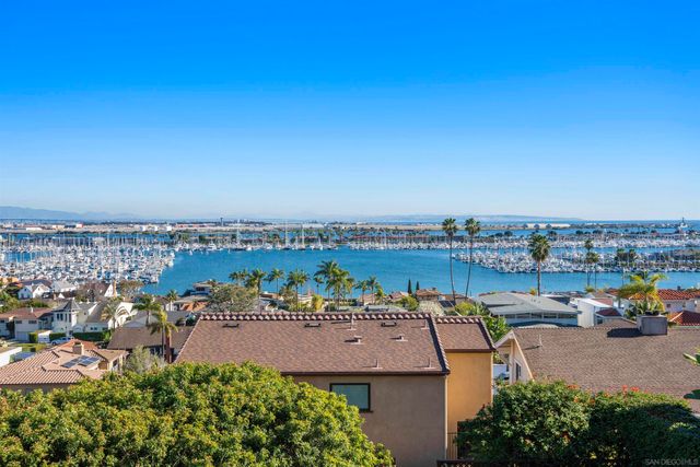 $7,500 | 945 Harbor View Drive | La Playa