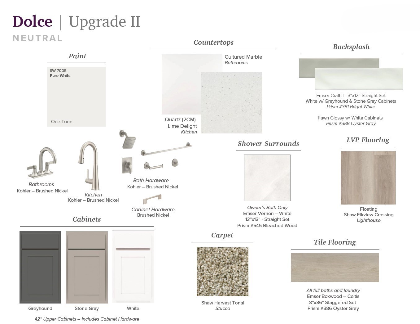 Interior Design Package - Stone Gray Cabinets