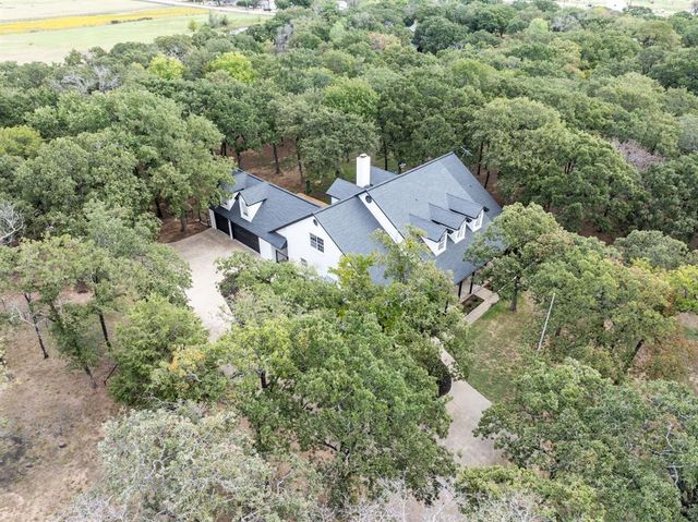 $1,195,000 | 220 Forest Trail | Argyle