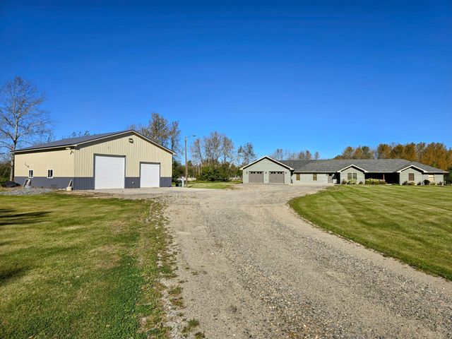 $809,000 | 3001 Highway 172 | Wheeler Township - Lake of the Woods County