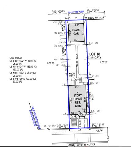 $650,000 | 2042 West Berteau Avenue | St. Ben's