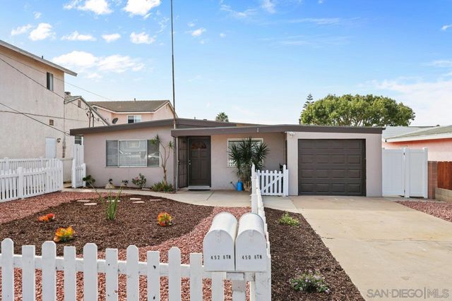 $1,200,000 | 450-52 8th Street | Southern San Diego