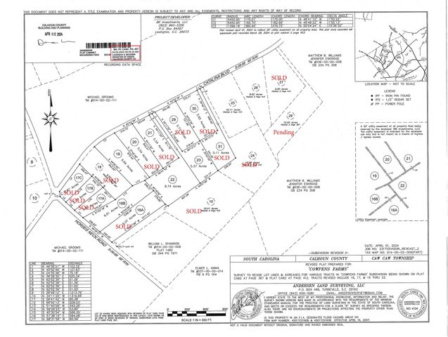 $89,900 | 22 Catalina Boulevard, Unit CPF 22