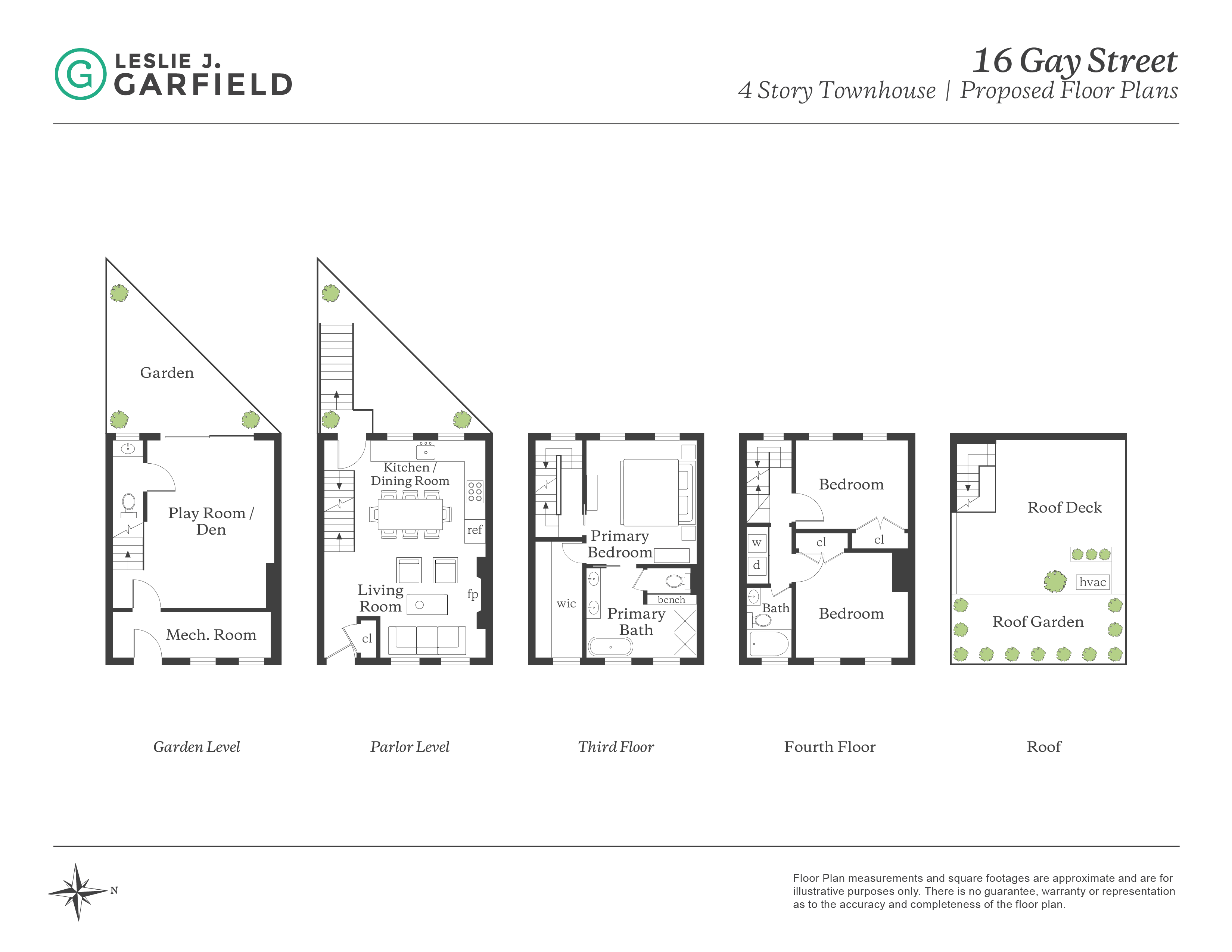 14 Gay Street | Compass