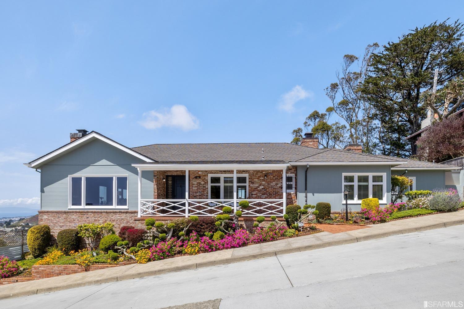 95 Robinhood Drive, San Francisco, CA 94127 | Compass