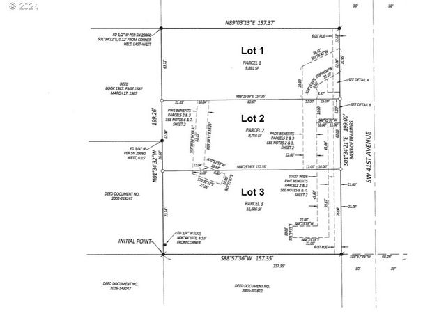 $425,000 | Southwest 41st Avenue | West Portland Park