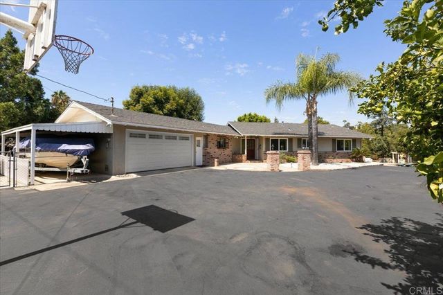 $4,300 | 618 East 8th Avenue | Central Escondido