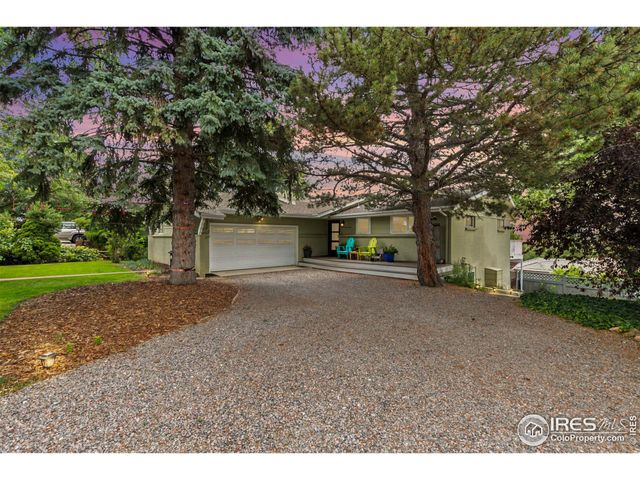 $1,399,900 | 1247 Westview Drive | Cherryvale-Hoover Hills