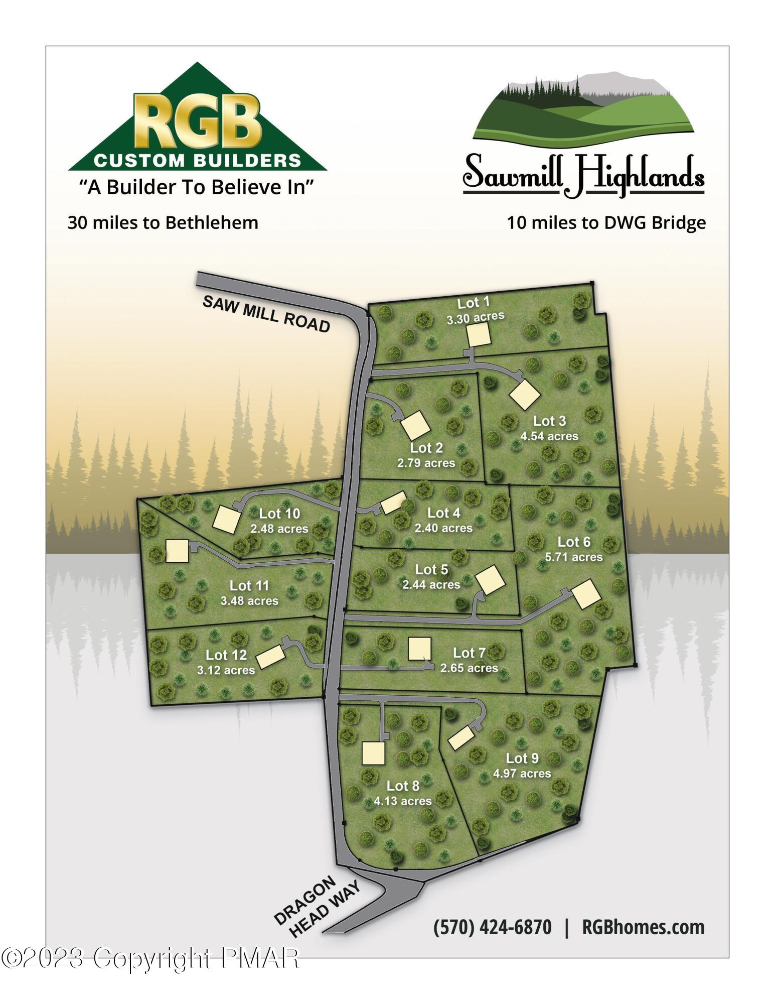 Sawmill sales Map