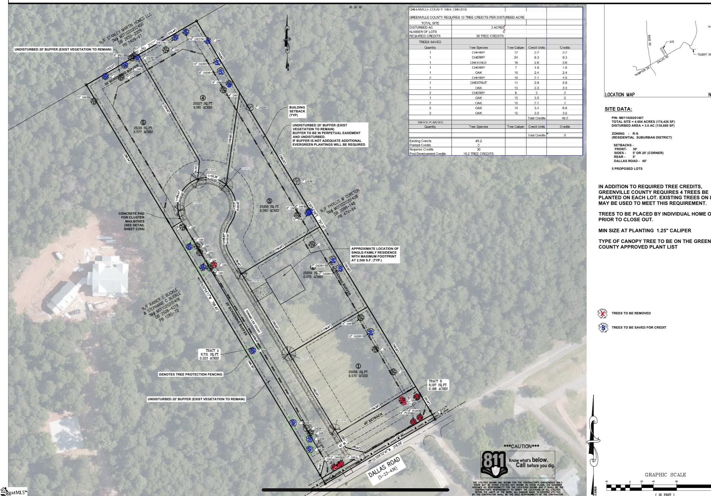 Neighborhood Layout