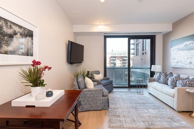 $569,000 | 1901 Wazee Street, Unit 412 | LoDo