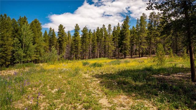 $1,850,000 | 609 Mountain View Drive | Leadville North